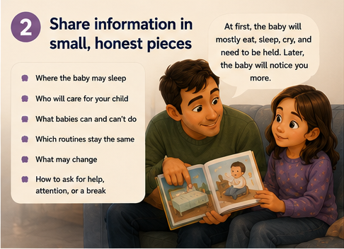 Small honest information