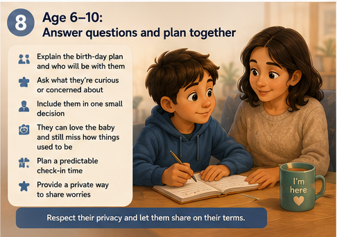 Ages 6-10