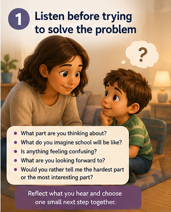 Listen before solving